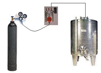 esempio di impianto per la distribuzione di azoto con la soluzione Gruppo Enol "Uniweld"